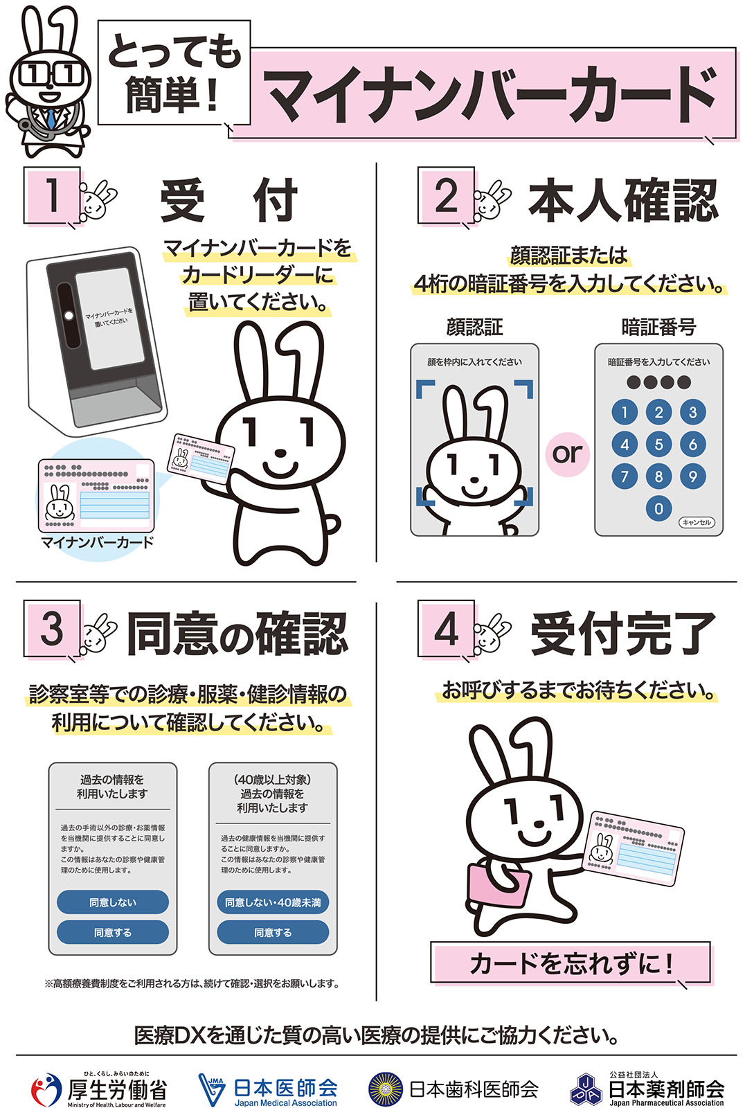 医療DX推進体制整備加算